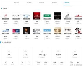 爆料短视频明星怎么赚钱,明星如何通过爆料实现财富增值  第2张 爆料短视频明星怎么赚钱,明星如何通过爆料实现财富增值  第2张
