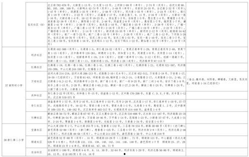 火影名人爆料大全最新视频,揭秘忍者世界不为人知的秘密与传奇  第3张 火影名人爆料大全最新视频,揭秘忍者世界不为人知的秘密与传奇  第3张