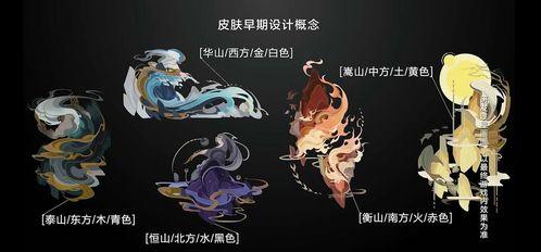 五岳皮肤爆料视频,揭秘爆料视频中的绝美瞬间  第2张 五岳皮肤爆料视频,揭秘爆料视频中的绝美瞬间  第2张