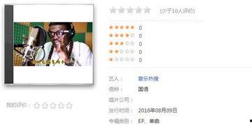 51cg今日娱乐爆料,今日娱乐热点大揭秘!