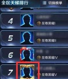 王者至尊最新爆料,神秘爆料揭示全新英雄与史诗级更新  第3张 王者至尊最新爆料,神秘爆料揭示全新英雄与史诗级更新  第3张