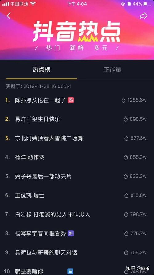 抖音短视频热点爆料,揭秘短视频背后的热门爆料！  第2张